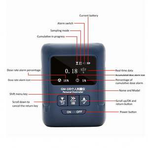식품 방사선 감지기 게르마늄 전자기 방사선 탐지기에 대한 방수 전문 가이거 중성자 - Product Image 2