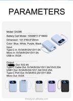 Promotion 2026 – Batterie externe portable 20000 mAh à charge ultra-rapide 22,5 W avec 3 câbles intégrés, design léger et fin – Vente Flash