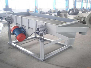 סין העליון מותג רטט מסך sp1845shhd עם מחיר נמוך למכירה - Product Image 3