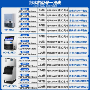Mesin Pembuat Es Komersial untuk Kedai Teh Susu, Bar, KTV - Mesin Es Batu Bentuk Bulan 220V 360w 55kg Model Pabrik Cina Grosir - Product Image 2