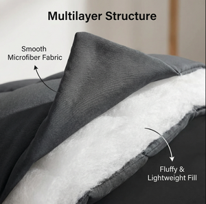 Juego de Edredón de 3 Piezas de Microfibra de Poliéster Sólido para el Hogar, Inserto de Edredón, Juego de Ropa de <span class=keywords><strong>Cama</strong></span> Acolchada de Lujo - Product Image 4