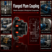 Accouplement flexible ISO 9001, directement de l'usine, testé 100% QC, pour machines textiles, papetières et chimiques, service OEM/ODM
