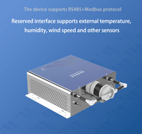 Sensor de Concentración de Polvo Fijo FY-FP8100 con Protocolo Modbus para Integración de Sistemas