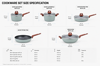 Ensembles d'ustensiles de cuisine en aluminium antiadhésifs vert menthe OEM personnalisés, vente en gros, batterie en aluminium antiadhésive compatible induction