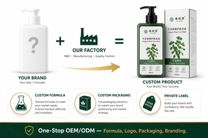 <span class=keywords><strong>Savon</strong></span> à vaisselle antibactérien à l'origan, écologique, à base de plantes naturelles, pour marque privée, fabricant en gros OEM - Product Image 6