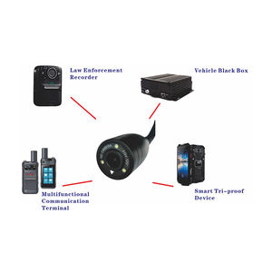 Caméra d'inspection industrielle endoscopique OEM/ODM étanche, pliable, télescopique, détecteur de vie, pour la sécurité et le sauvetage - Product Image 6