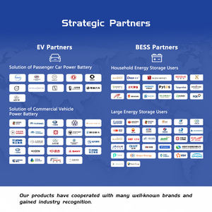 REPT Yepyeni 100Ah 3.2V Prizmatik LiFePO4 Pil Hücreleri Ev Tipi Pil Depolama Sistemi 5000 Döngü Ömrü Sertifikalı - Product Image 5