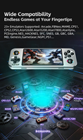 Consola de Juegos Portátil G36, Pantalla de 4.5 Pulgadas, Resolución 480x854, Procesador Tri-core Cortex-A7, Linux, Luz RGB, Joystick, 1500mAh