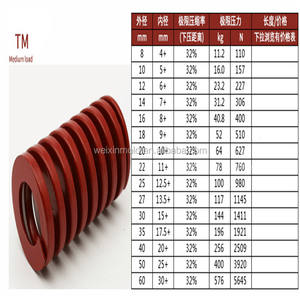 Muelles de Compresión de Alta Calidad para Moldes SWF SWL SWB SWH SWM - Product Image 2
