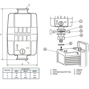 ตัวกรองละอองน้ำมันเอ็ดเวิร์ด EMF3 A462 20 000พอร์ต KF10สำหรับปั๊มสูญญากาศ - Product Image 5