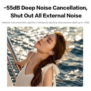 Audífonos Inalámbricos UGREEN HiTune T8 con Cancelación Activa de Ruido (ANC) de 55dB, Audio de Alta Resolución LDAC, 50 Horas de Reproducción con Traducción por IA - Product Image 5