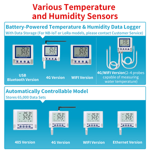Sonde <span class=keywords><strong>de</strong></span> température et d'<span class=keywords><strong>humidité</strong></span> pour mesurer <span class=keywords><strong>l</strong></span>'<span class=keywords><strong>humidité</strong></span> et la température, utilisation intérieure et extérieure - Product Image 3