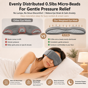 Máscara <span class=keywords><strong>de</strong></span> Vapor para <span class=keywords><strong>Ojos</strong></span> con Compresa Cálida para Terapia <span class=keywords><strong>de</strong></span> <span class=keywords><strong>Ojos</strong></span> Secos, Almohadilla Térmica, Compresa Caliente, Máscara <span class=keywords><strong>de</strong></span> Calor Húmedo - Product Image 2