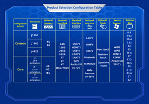 Tất Cả Trong Một 10.4 15 15.6 17 <span class=keywords><strong>Inch</strong></span> Công Nghiệp Bảng Điều Chỉnh PC Không Thấm Nước Intel Nhúng Android Máy Tính Cảm Ứng Công Nghiệp Màn Hình Màn Hình - Product Image 3