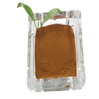 Lignosulfonate de potassium de marque Aging Brand