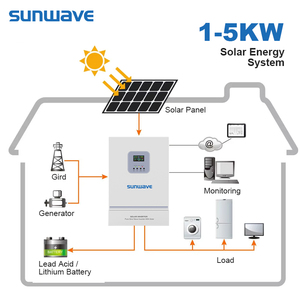 Système d'énergie solaire domestique Sunwave avec panneaux solaires haute efficacité, onduleurs et stockage de batteries murales haute performance - Product Image 2