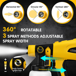 Pistolet <span class=keywords><strong>de</strong></span> pulvérisation électrique pour Dewalt 18V 20V Li-ion Batterie Auto Furniture Coating Airbrush Pulvérisateur <span class=keywords><strong>de</strong></span> <span class=keywords><strong>peinture</strong></span> portable sans fil - Product Image 4