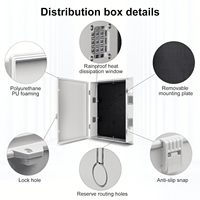 Boîtier de jonction électrique IP67 en plastique ABS, boîtier électrique ventilé en plastique pour la protection électrique