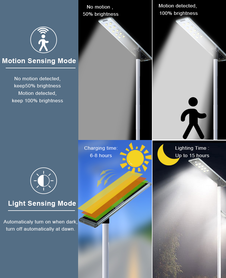 Shenzhen Eshine 200W 400W 500W Commercial Street Light IP66 waterproof outdoor Solar Street Light with Pole