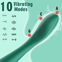 Vibromasseur rechargeable pour point G pour femmes, compact, silencieux, motorisé, avec un bruit inférieur à 50 dB