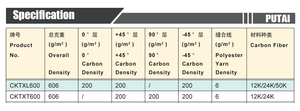 600g 12K 24K Triaxial Carbon Fiber Fabric T400 T700 Carbon <strong>Fibre</strong> Roll - Product Image 3