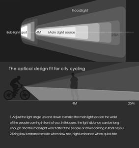 Gaciron V9DP-1800 Lumen Type-C Rechargeable Dual Cree LED Bike Front Light - Mountain & Road Bicycle Cycling Accessories - Product Image 6