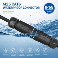 Connecteur RJ45 M25 étanche IP68, coupleur femelle-femelle CAT6, adaptateur d'extension de câble Ethernet extérieur, blindé en métal, 10 Gbit/s