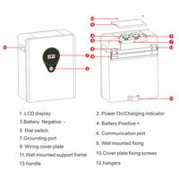 Système de stockage de batterie domestique Felicity Solar PV Plus 24V 100Ah LiFePO4 avec garantie de 5 ans et sortie de 3000W
