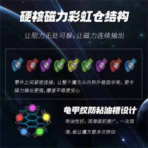 Diansheng 9x9 Magnetic Rubik's Cube Galaxy Upgrade Smooth Strokes Educational Toy For <b>Boys</b> - Product Image 2