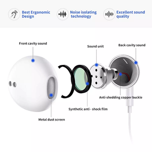 <span class=keywords><strong>Con</strong></span> EN-oído estéreo impermeable <span class=keywords><strong>Cable</strong></span> de <span class=keywords><strong>auriculares</strong></span> Original para <span class=keywords><strong>Iphone</strong></span> 7 auricular Jack para <span class=keywords><strong>Iphone</strong></span> - Product Image 3