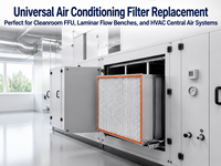 Filtre HEPA H13 pour hotte à flux laminaire, système de ventilation de climatisation centralisée, filtre à air plissé haute efficacité