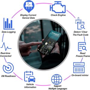 ELM327 OBD2 for Code Professional Android Car <b>Tool</b> OBDII Adapter 12V 110+ Cars Brands - Product Image 4