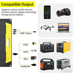 Panel Solar Monocristalino Plegable Portátil de 220W para Estación de Energía Exterior con Carga USB - Product Image 5