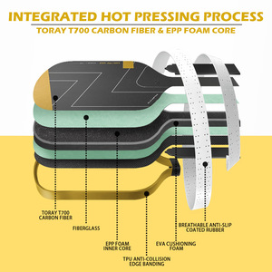 ไม้พายพิกเกิลบอล ERA Power หน้าไม้คาร์บอนไฟเบอร์ สำหรับการหมุนและการควบคุมที่ทรงพลัง แกนไดนามิกฟิวชั่น ระดับมืออาชีพ สำหรับผู้เล่นที่เล่นแบบอินเทอร์แอคทีฟ - Product Image 6
