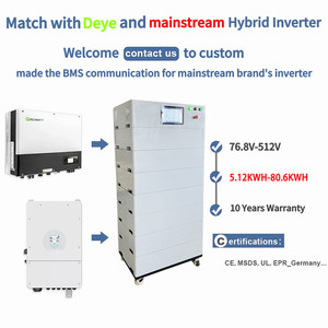 แบตเตอรี่เก็บพลังงานแสงอาทิตย์แรงดันสูง 20KWh 50KWh 80KWh 76.8V สำหรับระบบพลังงานแสงอาทิตย์ - Product Image 5