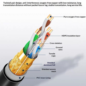 Câble intérieur Kneysum de haute qualité, paire torsadée solide CCA, cuivre pur sans oxygène, aluminium, 8 cœurs CAT6A, 305m, 24AWG, SFTP - Product Image 3