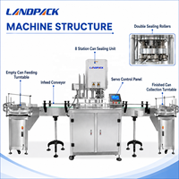 Machines de mise en conserve automatiques pour fruits en conserve (tranches, cubes, morceaux, morceaux coupés) et aliments en sirop (salades, cocktails)
