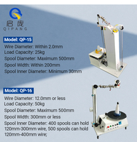 Câble blindé QIPANG 1,5~6mm² Machine de pré-alimentation automatique de fil avec moteur utilisée dans la machine à souder
