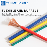 Câble électrique monobrin en cuivre nu avec isolation en PVC 750V, sections 1,5mm², 2,5mm², 4mm², 6mm², 10mm², 25mm², pour la construction résidentielle