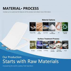 Asiento de Inodoro Cuadrado Moderno Estilo Americano, <span class=keywords><strong>Tapa</strong></span> de Inodoro <span class=keywords><strong>Universal</strong></span> de Urea Formaldehído con Color Personalizado para Baño Moderno - Product Image 4