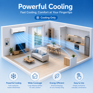 Latest 12000Btu R410a 50Hz ON/OFF Cooling Only Wall Mounted AC <b>Mini</b> Split <b>Air</b> <b>Conditioner</b> With Remote Controller EU High Cooling - Product Image 3