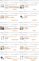 Máquina Portátil 3 en 1 para Secar y Planchar Ropa, Secadora de Ropa Inflable con Aire Caliente, Plancha Automática para Ropa