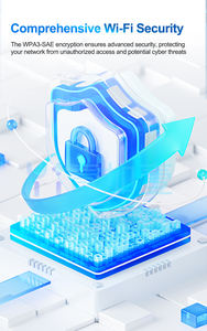 Routeur WiFi de poche 4G LTE en promotion – Vitesse 150 Mbps, chargement <span class=keywords><strong>USB</strong></span>-C, emplacement Nano SIM, antenne intégrée à gain élevé pour utilisation portable - Product Image 6