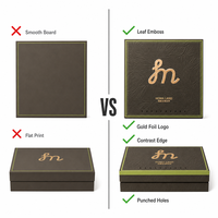 Boîte cadeau personnalisée avec couvercle et base, papier gaufré feuille d'or, bord vert, OEM