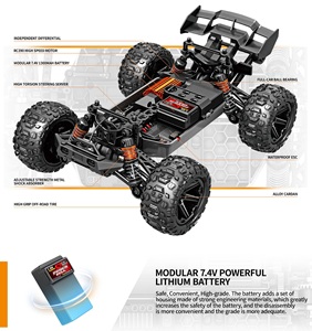 2.4G haute vitesse RC désert camion et véhicule d'escalade 40 km/h étanche 6 canaux câble USB <span class=keywords><strong>retour</strong></span> automatique 70m Distance à distance - Product Image 5