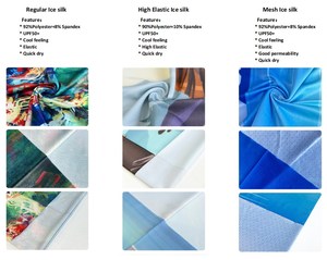Custom Logo Cooling Ice Silk Seamless Polyester Tube Bandana UV Protection <strong>Neck</strong> <strong>Gaiter</strong> for Outdoor Activities-for Cycling - Product Image 2