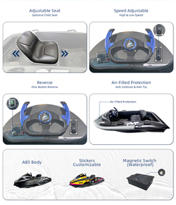 Bote de Karting Acuático Comercial de Alta Calidad de 15000w para Deportes Acuáticos para Adultos, Personalizable Según se Necesite - Product Image 5