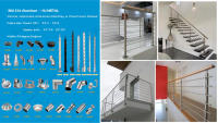 Poteau de balustrade HJ en acier inoxydable à tensionnement, économique, pour escalier et terrasse