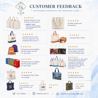 Sac messager en toile pour homme, sac bandoulière en coton avec poches pour le travail, les voyages, l'université, les courses, la vie quotidienne