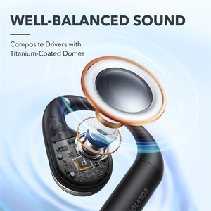 Auriculares Soundcore AeroFit Open-Ear, comodidad superior, auriculares IPX7 impermeables, HD, llamadas claras, auriculares inalámbricos - Product Image 5